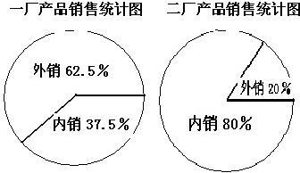 如图.A.B两个工厂位于一段直线形河的异侧.A厂距离河边AC=5km.B厂距离河边BD=1km.经测量CD=8km.现准备在河边某处修一个污水处理厂E.(1)设ED=x.请用x的代数式表示AE+BE的长,(2)为了使两厂的排污管道最短.污水厂E的位置应怎样来确定此时需要管道多长?(3)通过以上的解答.充分展开联想.运用数形结合思想.请你猜想的最小值为 . 题目和参考答案--精英家教网--